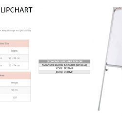 Flipchart Board
